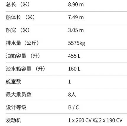 9米的罗德曼(Rodman)870私人钓鱼艇参数