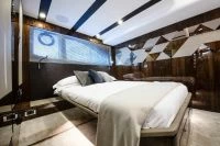 菲尔兰（Fairline）Targa 45 GT
