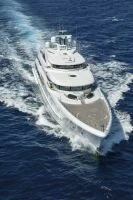 贝尼蒂（Benetti）FB269 M-Y Spectre