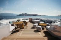 贝尼蒂（Benetti）B.Now 68M