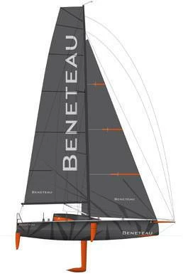 博纳多（Beneteau）费加罗博纳多3
