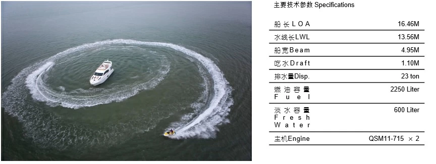 星瑞（Sease）53
