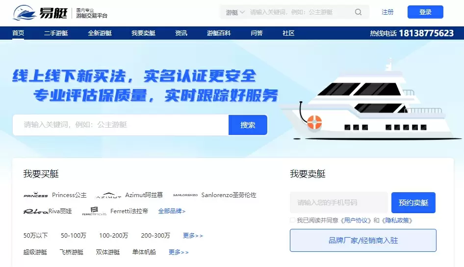 游艇去哪买,游艇购买途径——易艇网