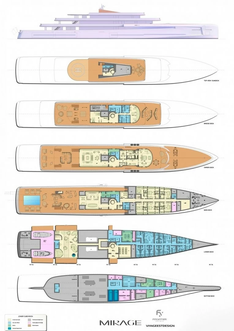芬坎蒂尼（Fincantieri）MIRAGE