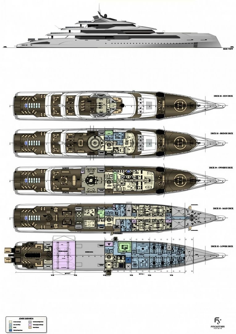 芬坎蒂尼（Fincantieri）GANIMEDE