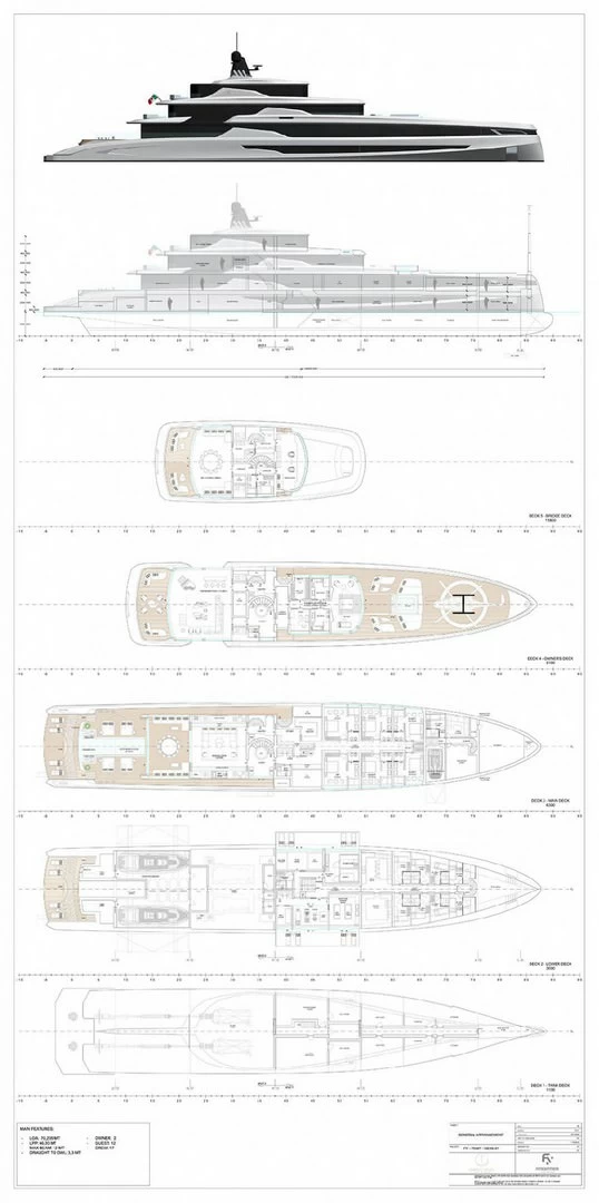 芬坎蒂尼（Fincantieri）Blanche