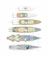 芬坎蒂尼（Fincantieri）Ottantacinque