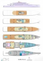 芬坎蒂尼（Fincantieri）MIRAGE