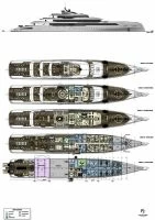 芬坎蒂尼（Fincantieri）GANIMEDE