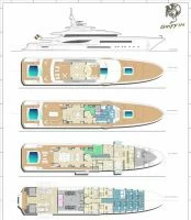 芬坎蒂尼（Fincantieri）GRIFFIN SERIES
