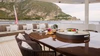 海森（Heesen）Monaco Wolf