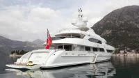 海森（Heesen）Elena