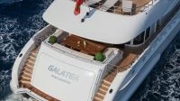 海森（Heesen）Galatea