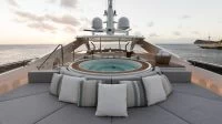 海森（Heesen）Laurentia