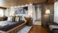 海森（Heesen）Monaco Wolf