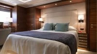 海森（Heesen）Galactica Plus
