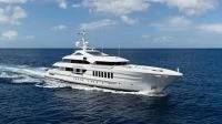 海森（Heesen）Laurentia