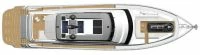 里维埃拉（Riviera）78 MOTOR YACHT