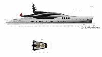 帕尔默·约翰逊（PalmerJohnson）SPORTYACHT 210FT