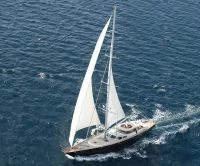 佩里尼·纳威（PeriniNavi）GITANA
