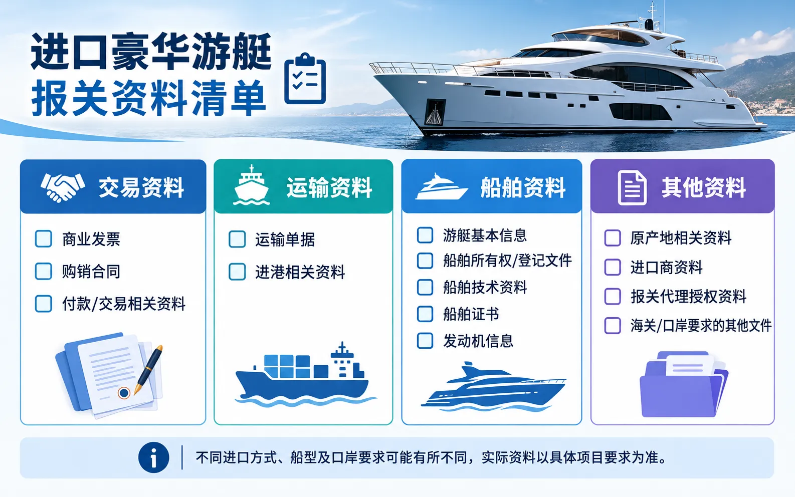 进口豪华游艇报关所需合同、发票、运输及船舶资料清单