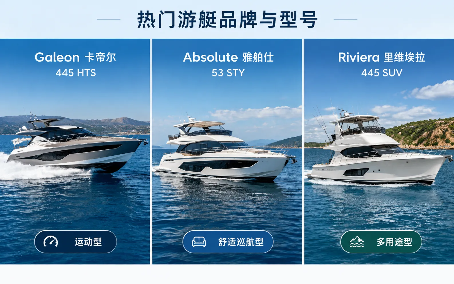 500万元预算热门游艇型号对比